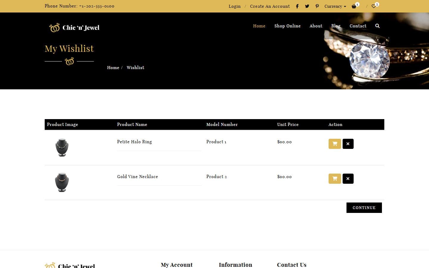 Chic-n-Jewel Wishlist page