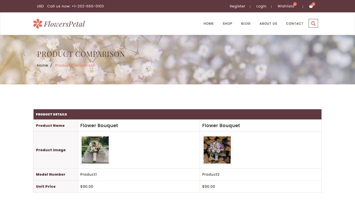 FlowersPetal Compare page