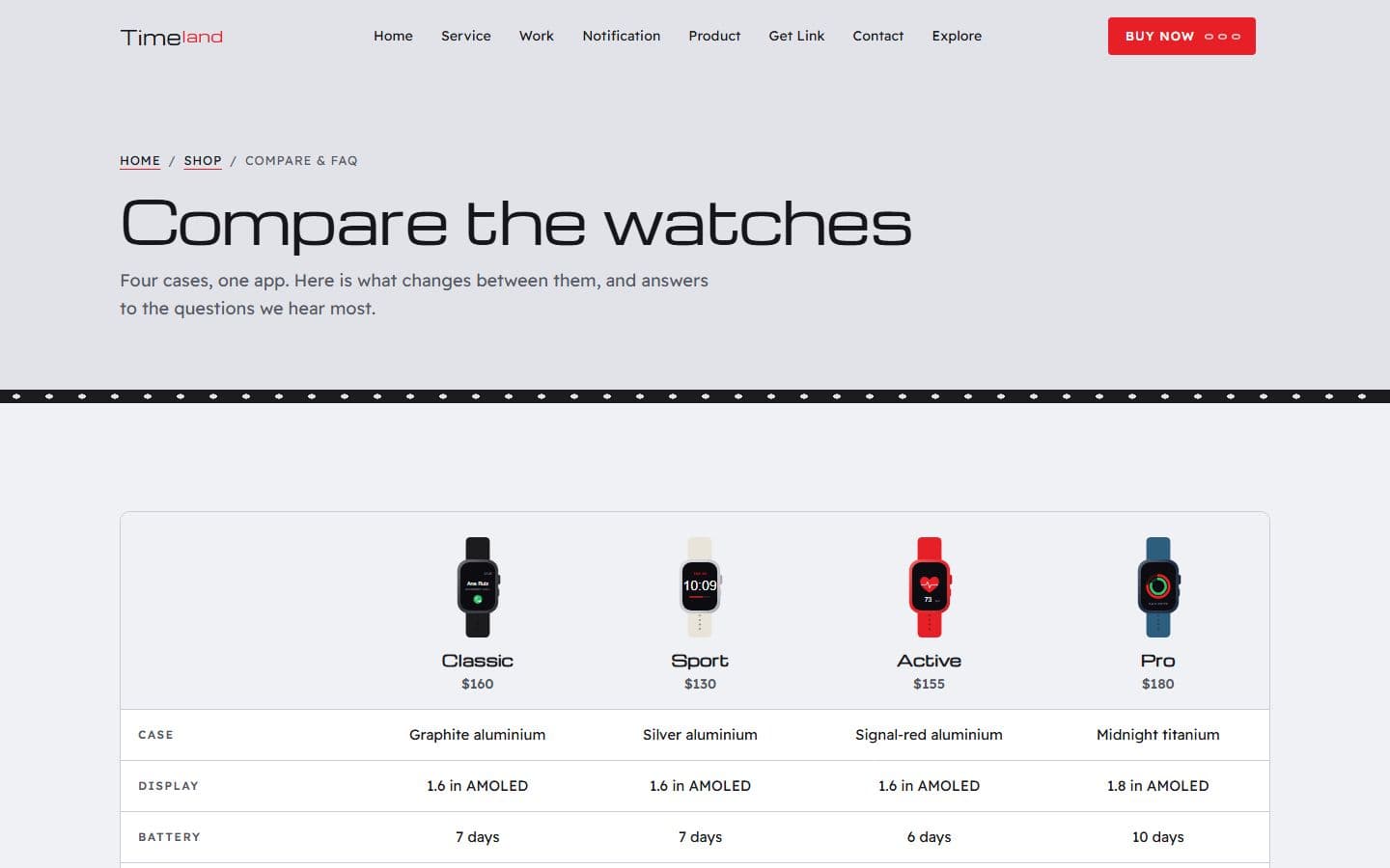 TimeLand Compare page