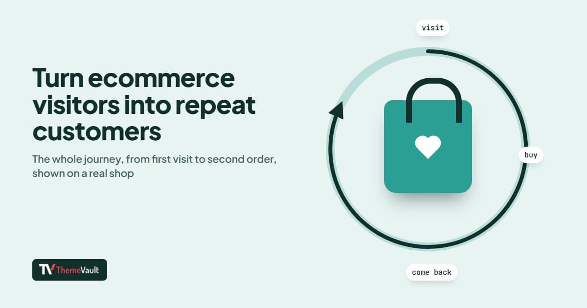 How to Turn Ecommerce Visitors Into Repeat Customers (2026)