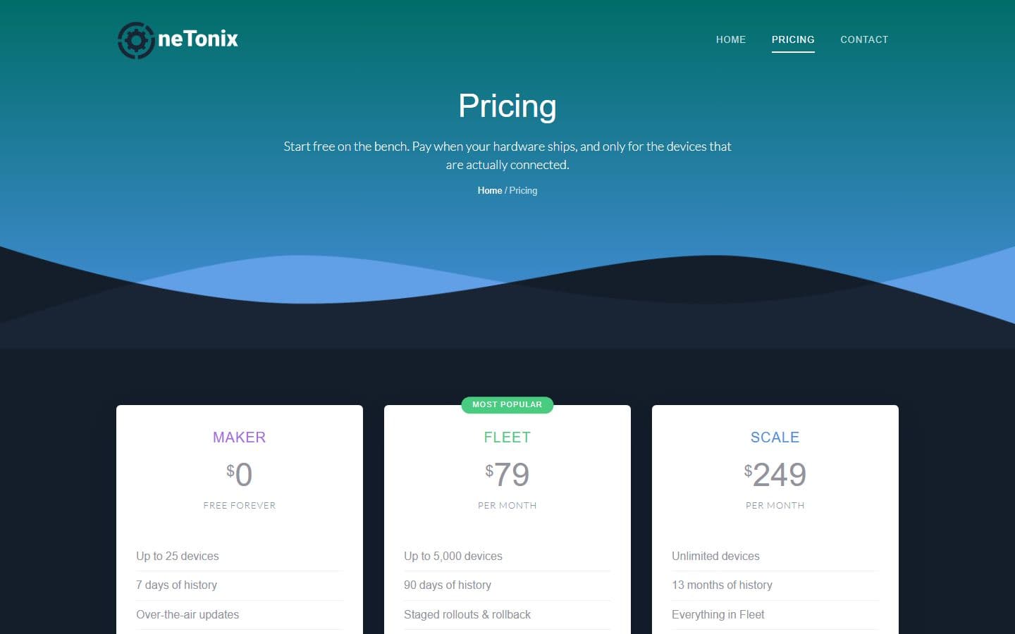 Onetonix Pricing page