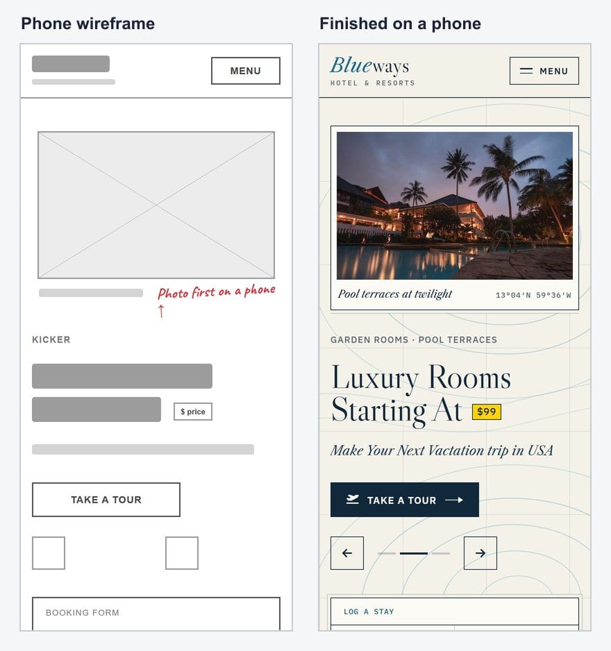 Phone wireframe of a hotel home page next to the finished Blueways page on a phone