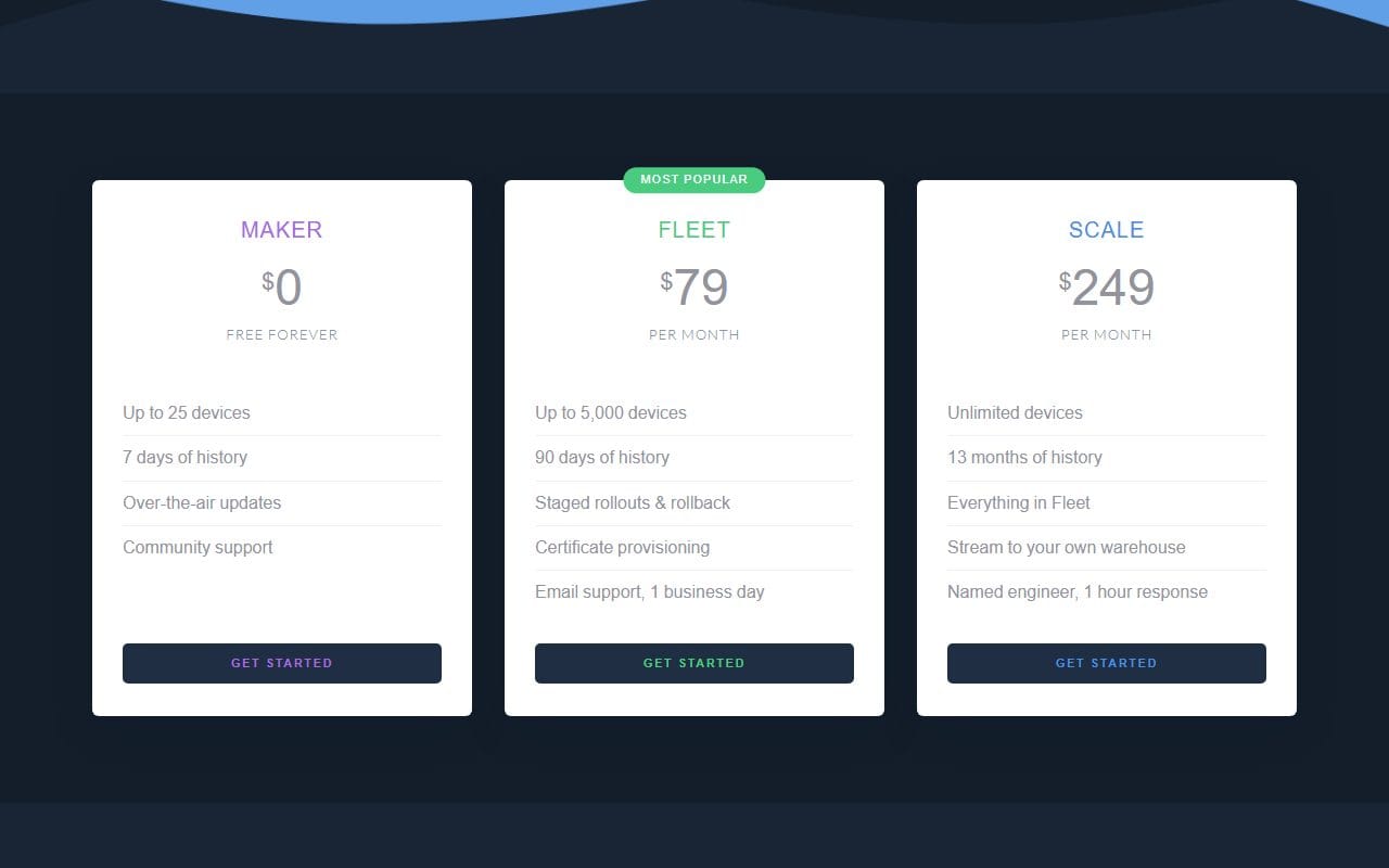 Onetonix pricing with Maker, Fleet and Scale plans and what each includes